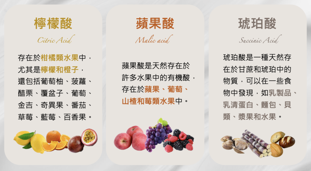 蔬果三大酸